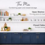 Modern open shelving kitchen with dark blue lower cabinets, white walls, and floating shelves displaying cookbooks and mugs, combining open and closed storage.